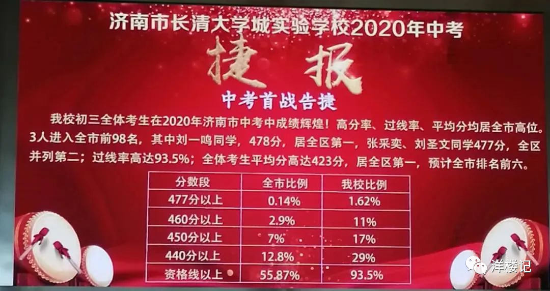 恒大主场告捷<a href=