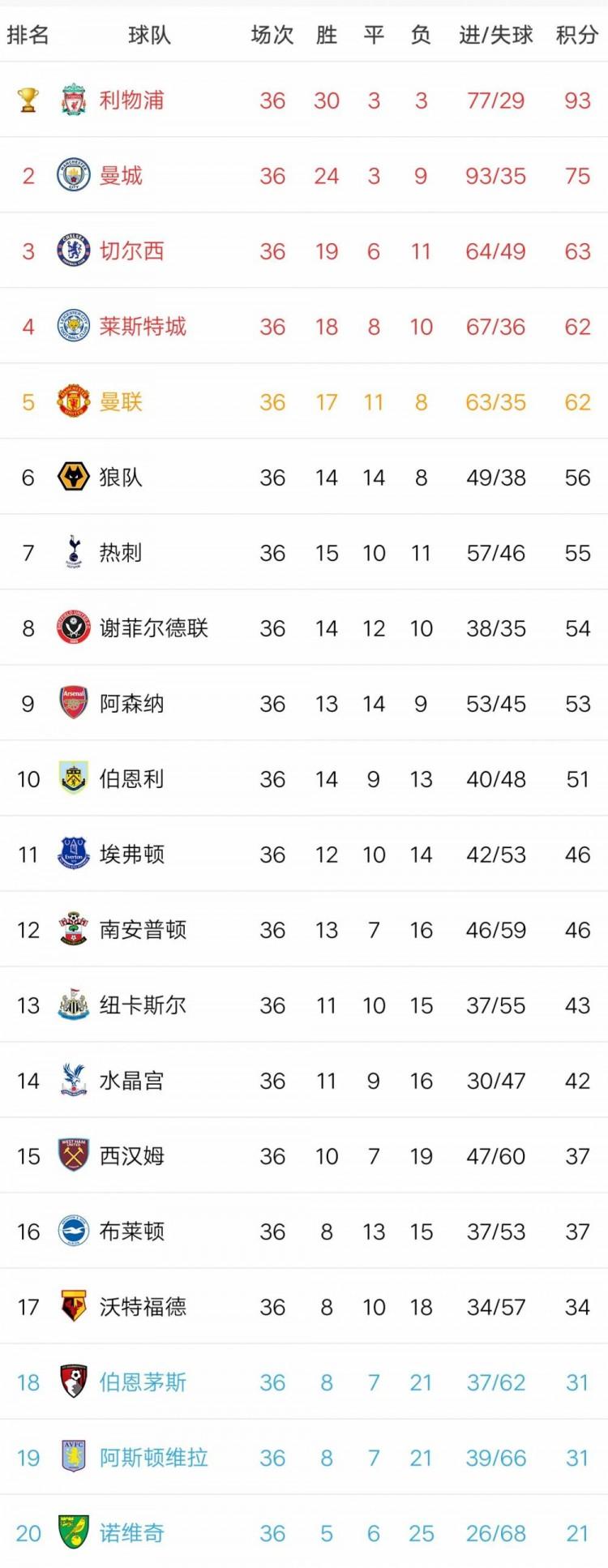 尼斯主场告捷，冲刺前四之列：平博客户端