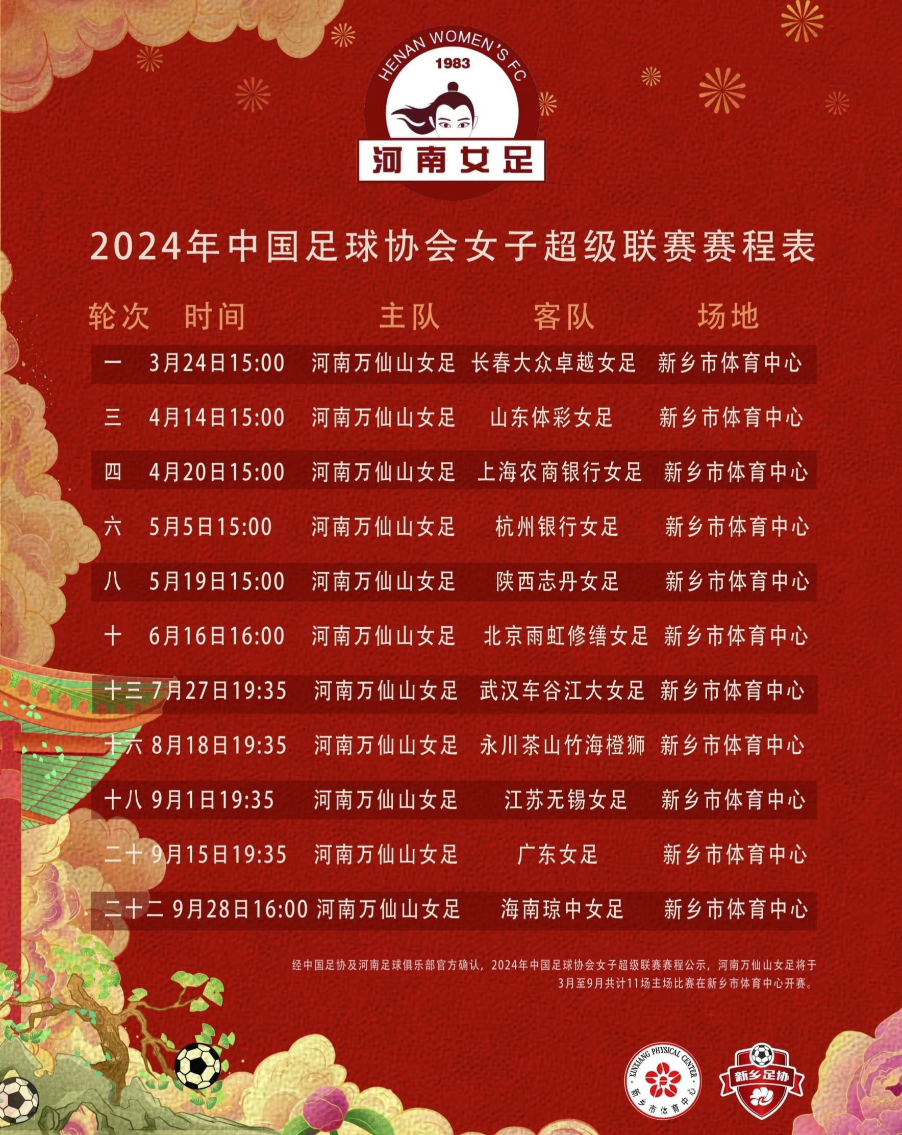 女足联赛收官战，中超冠军劲旅争夺榜首【平博】
